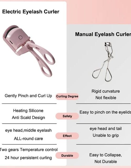 Rechargeable Eyelash Curler