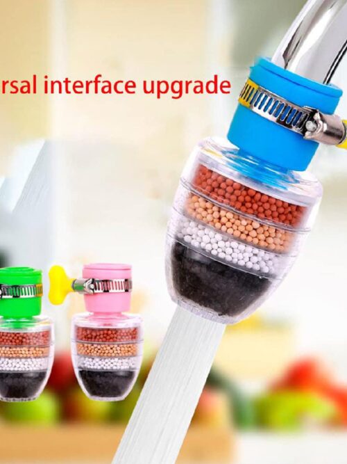 *Six Layer Fine Filter Faucet