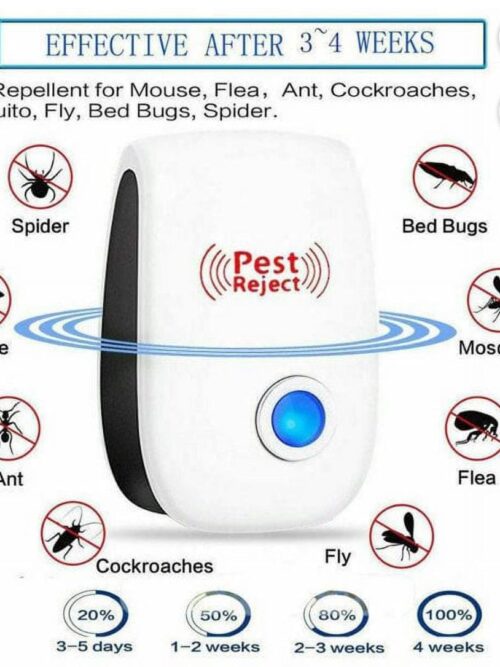 Ultrasonic pest repeller electronic plug in Rodent Mouse roach bug insect repellent indoor